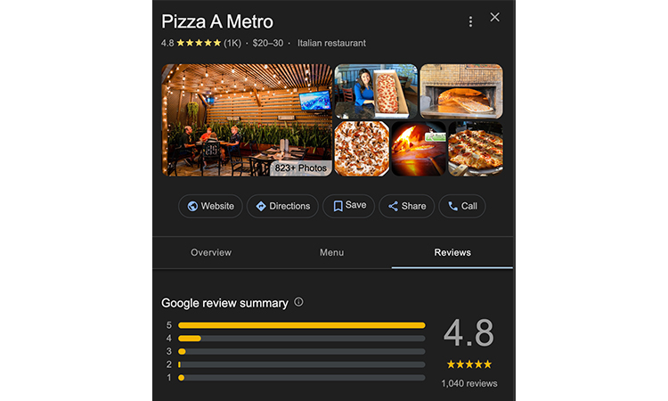 clients' reviews and ratings