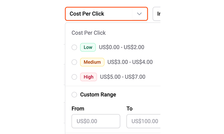 Cost Per Click