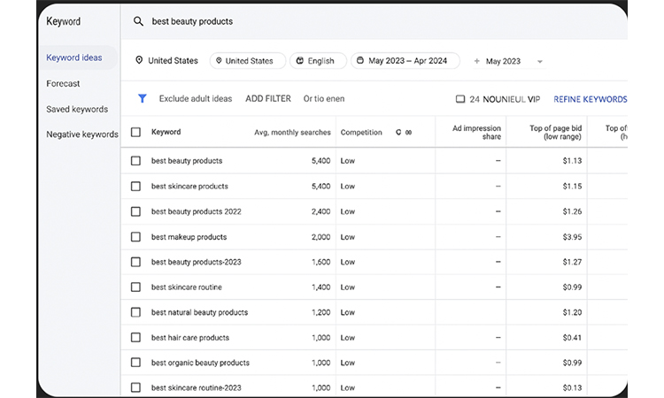  full keyword list