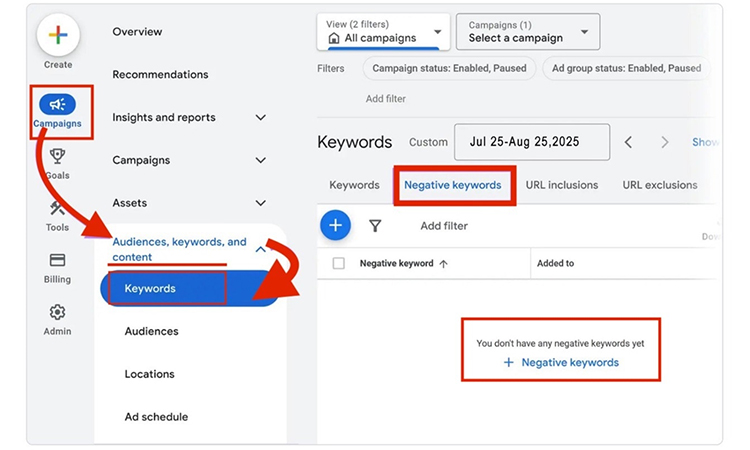 implement negative keywords