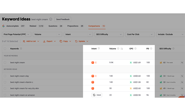 keywordtool.io