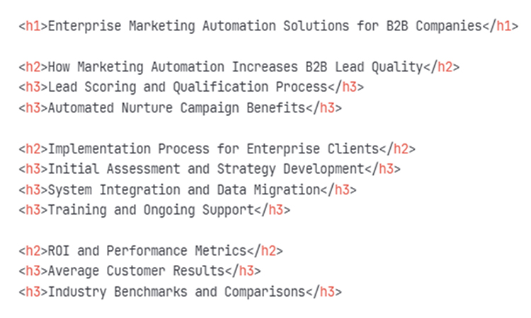 B2B Header Tag 
