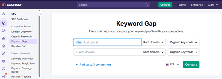 Semrush Keyword Gap Tool interface