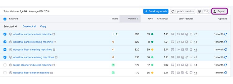 Export & Group Keywords into Clusters