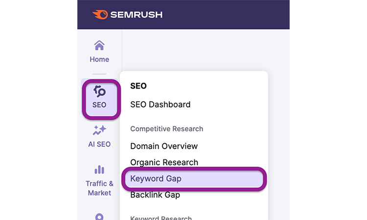 Keyword-gap in sem