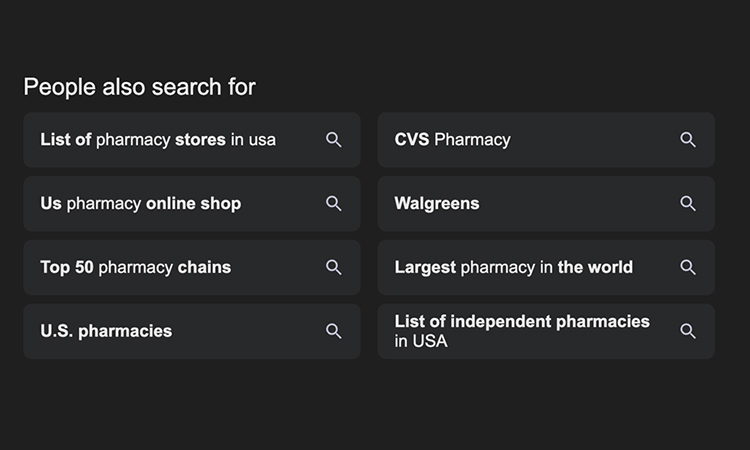 People Also Ask section