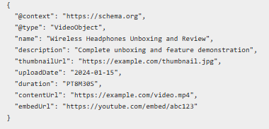Implementation for Product Videos