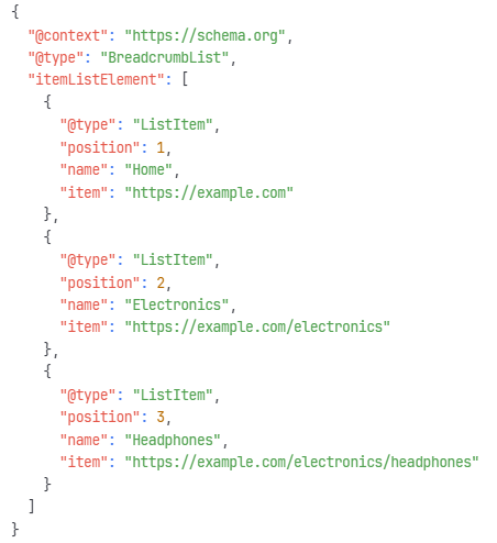 Implementation Example