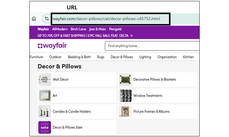 Page URL Structure Best Practices for E-Commerce