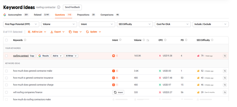Selecting appropriate keywords according to your intent 
