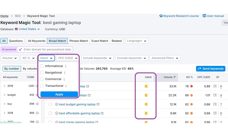 Build an Intent First Keyword Map