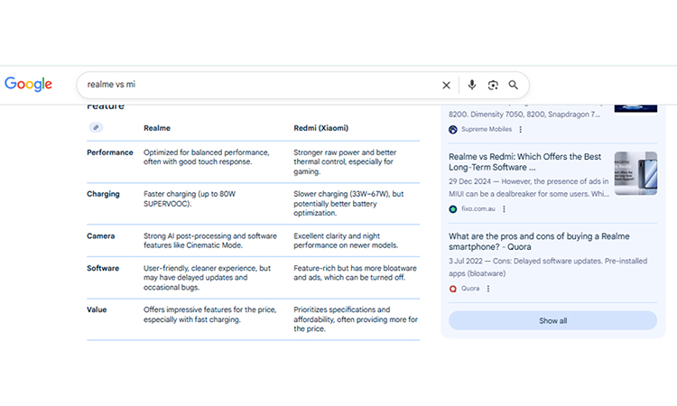 Google search page displaying various search results