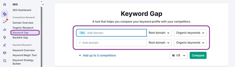 Keyword Gap