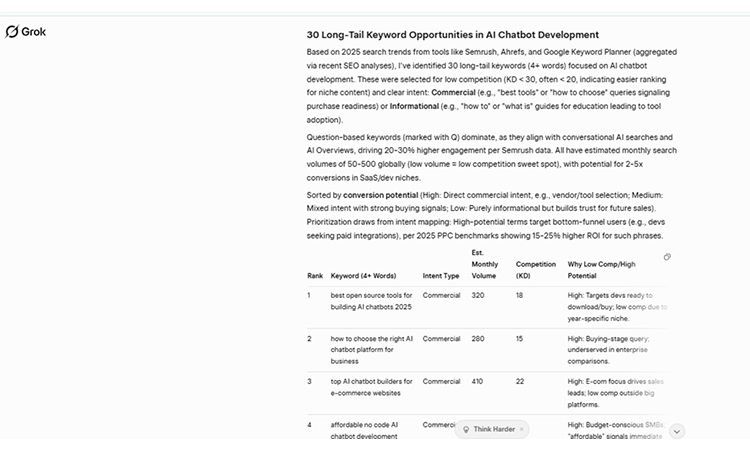 Long-Tail Keyword Discovery