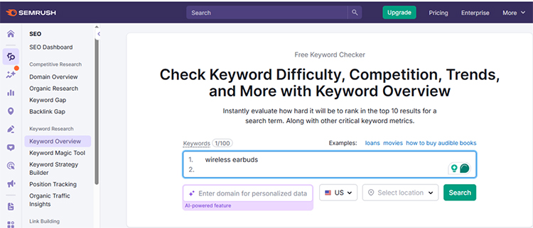 Product-Led Growth Keywords
