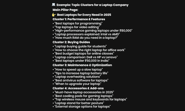 Create topics