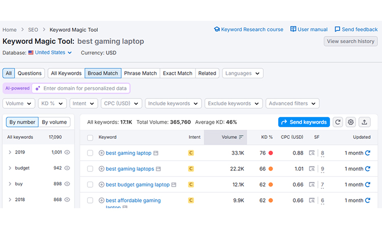 in depth list of best gaming laptop keyword