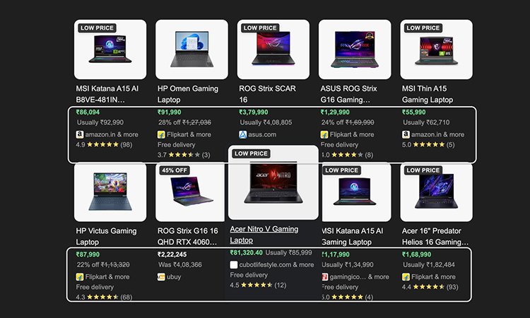 Structured Data/Schema Markup
