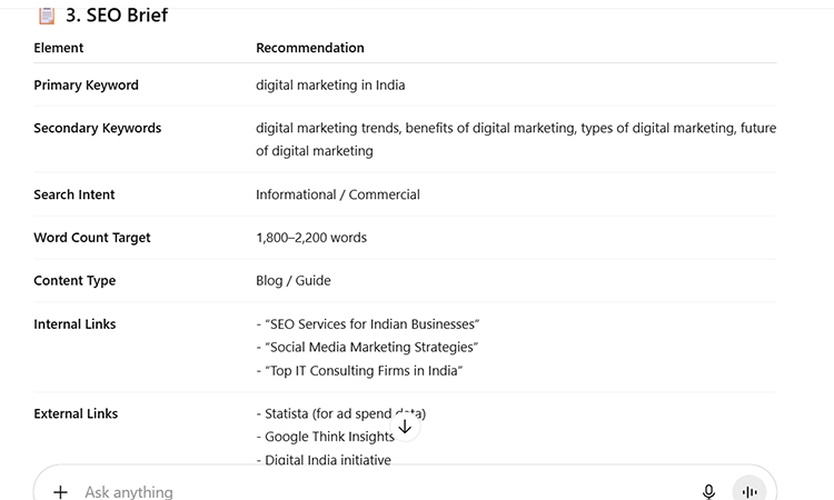 brief outline for chatgpt