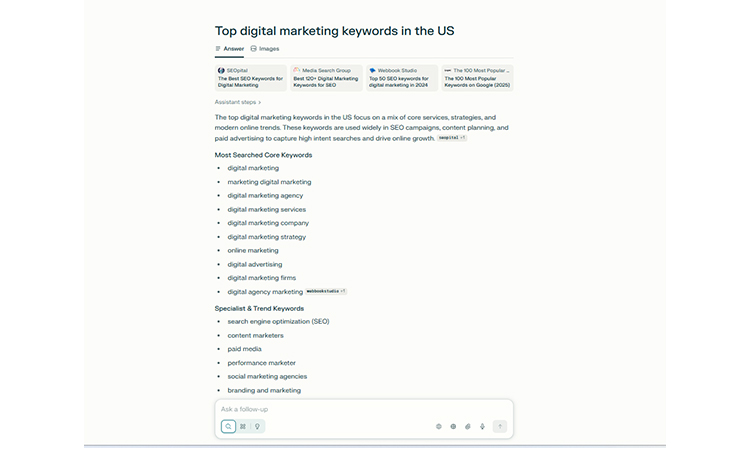 digtal marketing keywords in US