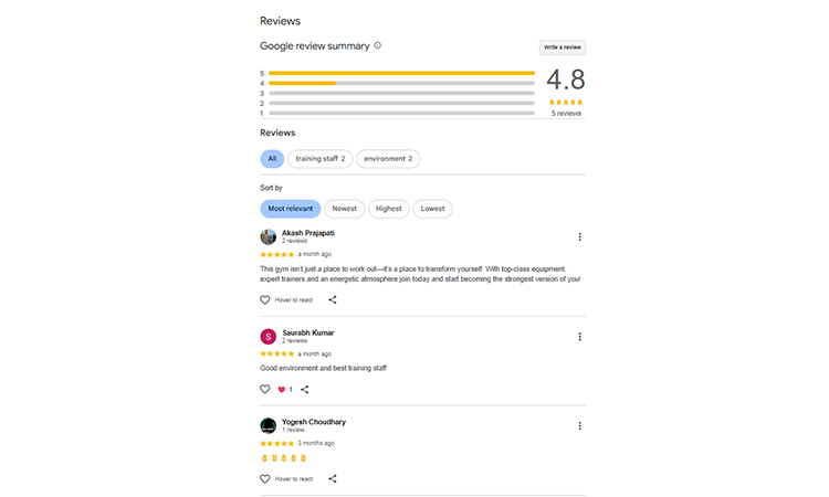 Review-of-business-in-google