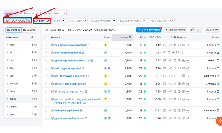 filter by volume and keyword difficulty