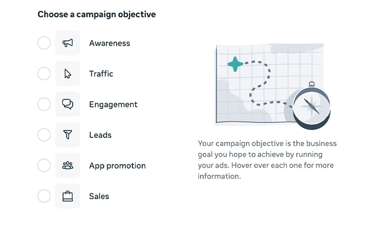 Define Your Business Goals and KPIs