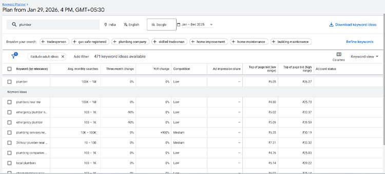 detailed-keyword-research