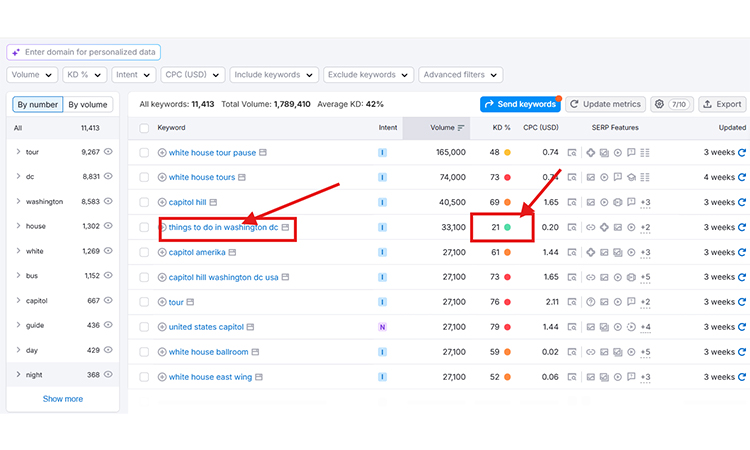 focus-on-long-tail-keywords