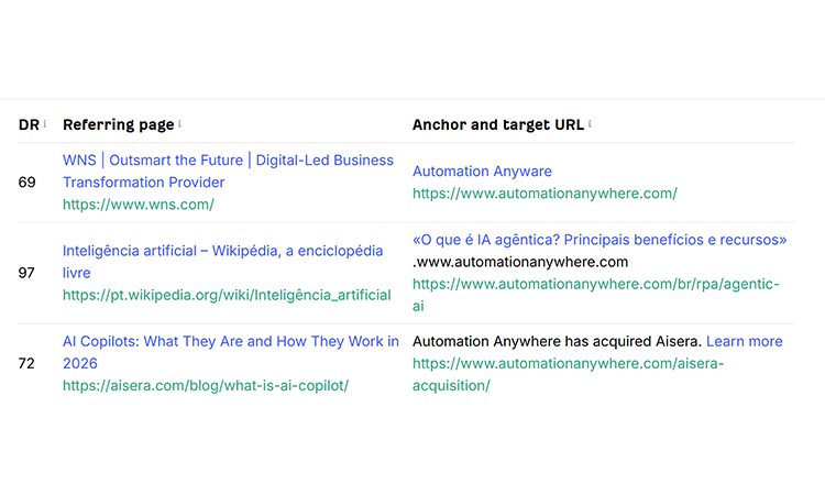 off-page-seo
