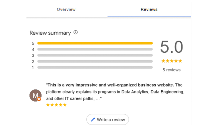 collecting-and-responding-to-customer-reviews