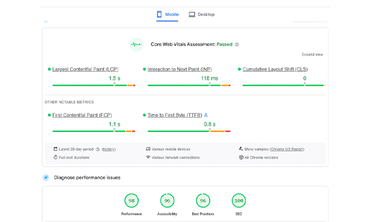 core-web-vitals-targets