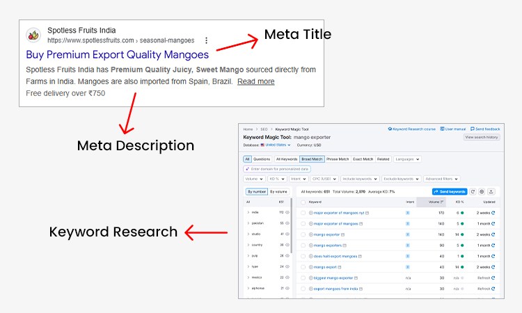 do-search-engine-optimization-seo