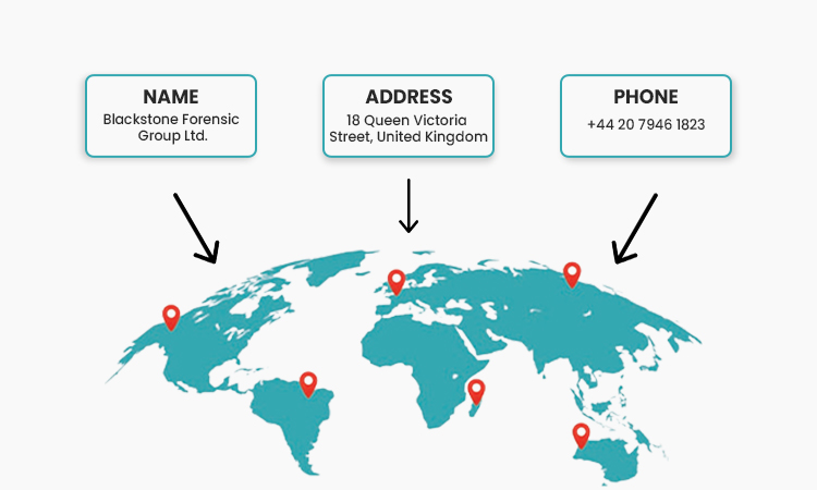 nap-consistency-across-directories