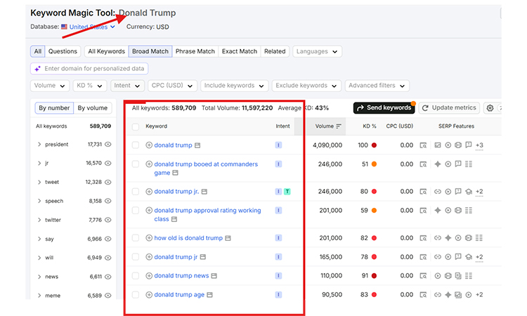 optimize-search-engine-with-the-targeted-keywords