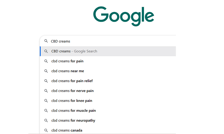 keyword-research-for-cbd-businesses