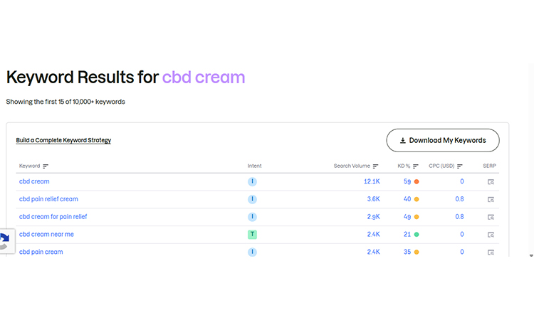 keyword-results