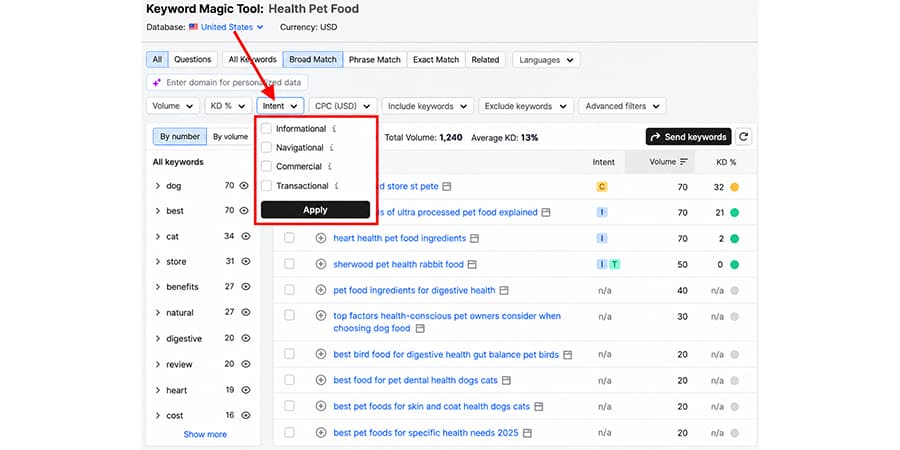 Search-Intent