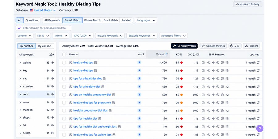 keyword-magic-tool